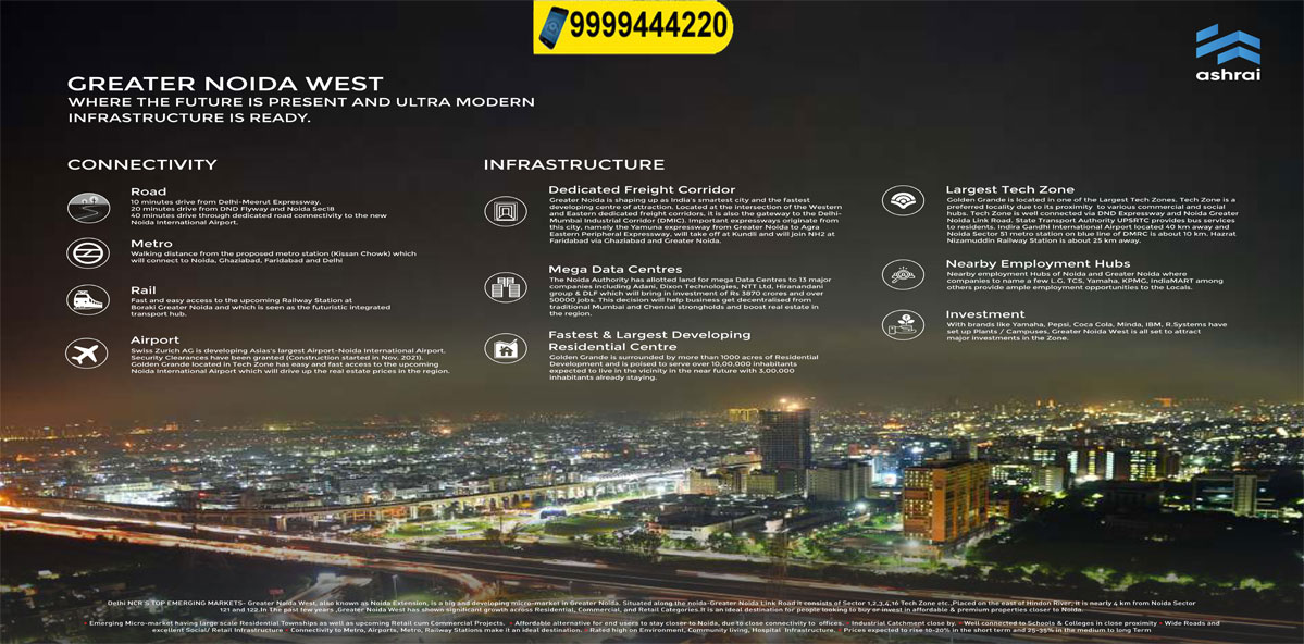 Golden Grande Noida Extension